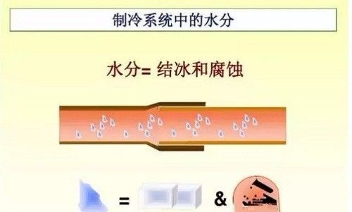 家用中央空調(diào)價(jià)格表