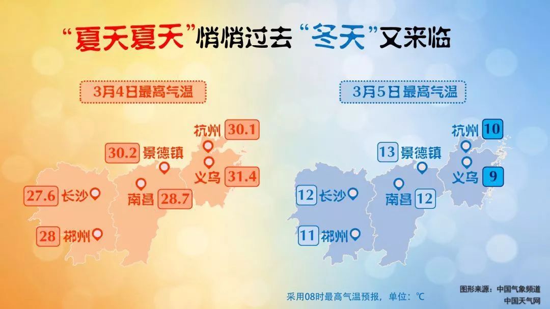 南方春天安裝家庭暖氣，很有必要！